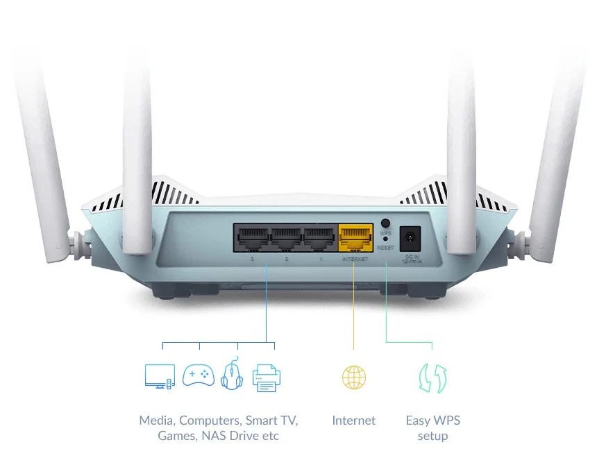 D-Link EAGLE PRO AI AX1500 smart router R15 – Image 6