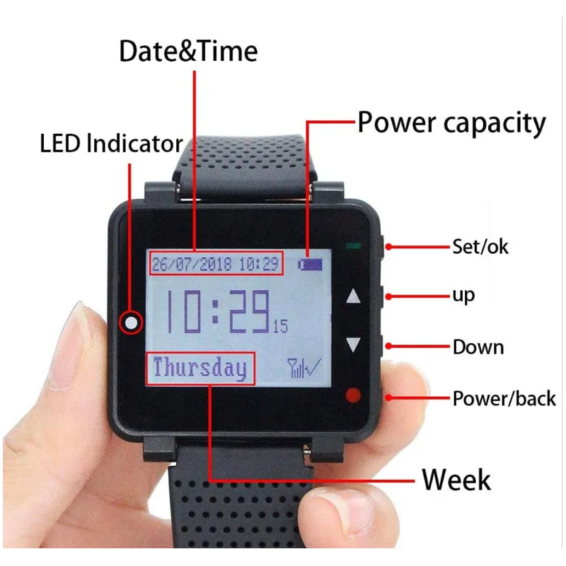 Retekess Système d'appels, 5 Boutons T117, 1 Montre Récepteur T128 – Image 2
