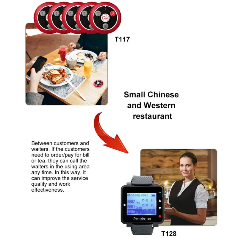 Retekess Système d'appels, 5 Boutons T117, 1 Montre Récepteur T128 – Image 5